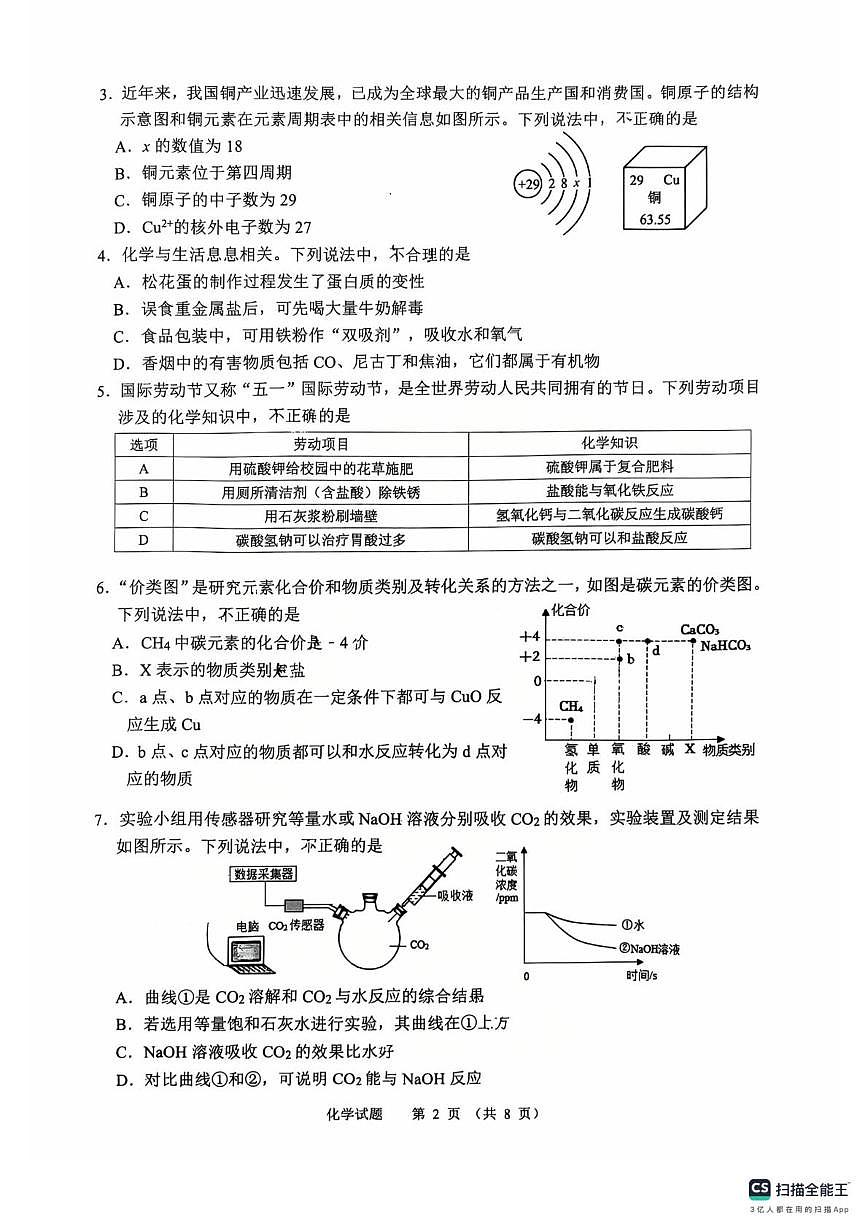 2025年山东省济南市济南高新技术产业开发区中考二模化学试题（中考模拟）第2页