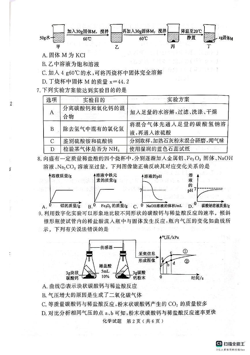 2025年山东省济宁市梁山县第二中学中考二模化学试题（中考模拟）第2页