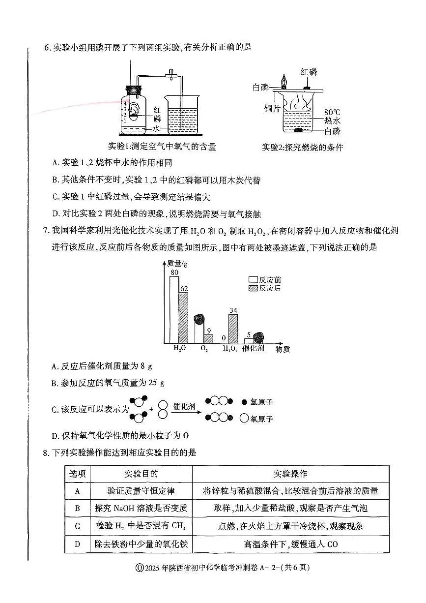 2025年陕西省榆林市子洲县周家硷中学中考第八次模拟考试化学试卷（中考模拟）第2页