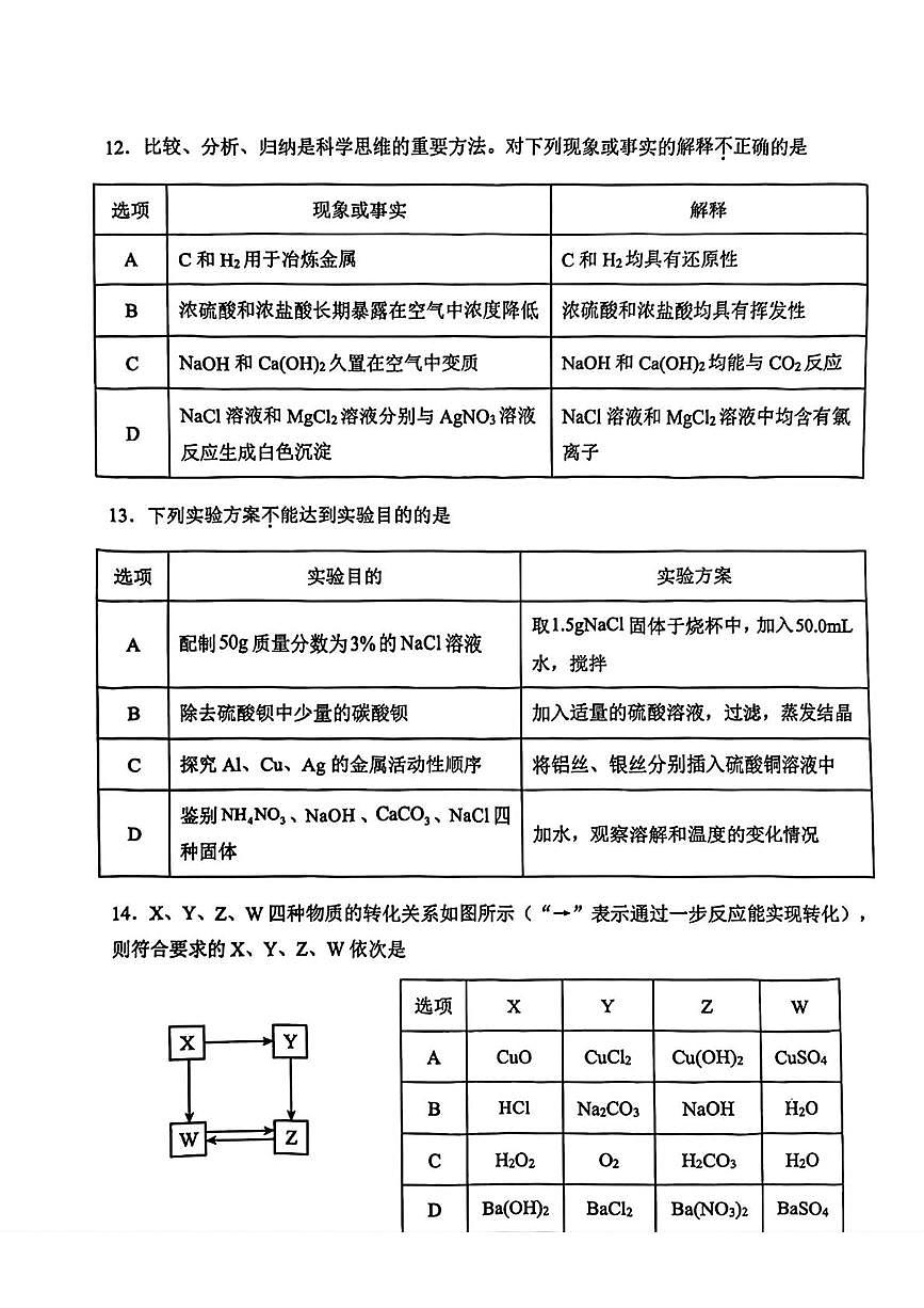 2025年天津市西青区中考二模考试化学试题（中考模拟）第3页