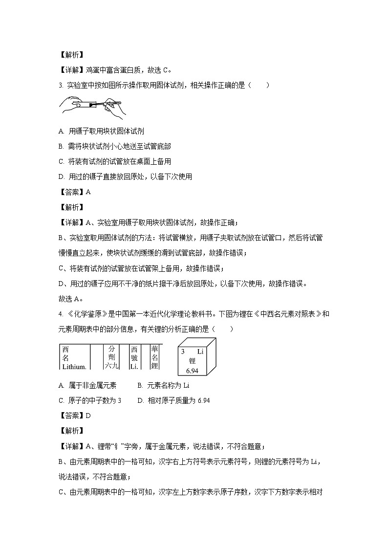山西省晋中市太谷区部分学校2025年中考二模化学试题（解析版）第2页