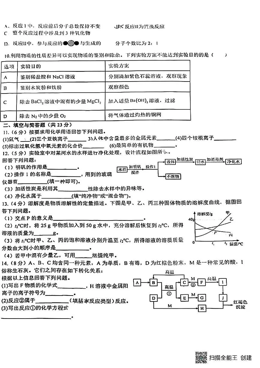 2025年甘肃省武威市天祝藏族自治县第二中学初中学业水平模拟考试化学试卷（中考模拟）第2页