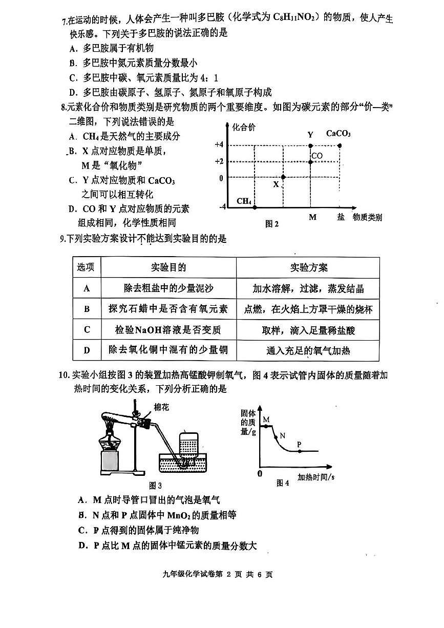 2025年河北省唐山市路南区中考二模化学试题（中考模拟）第2页