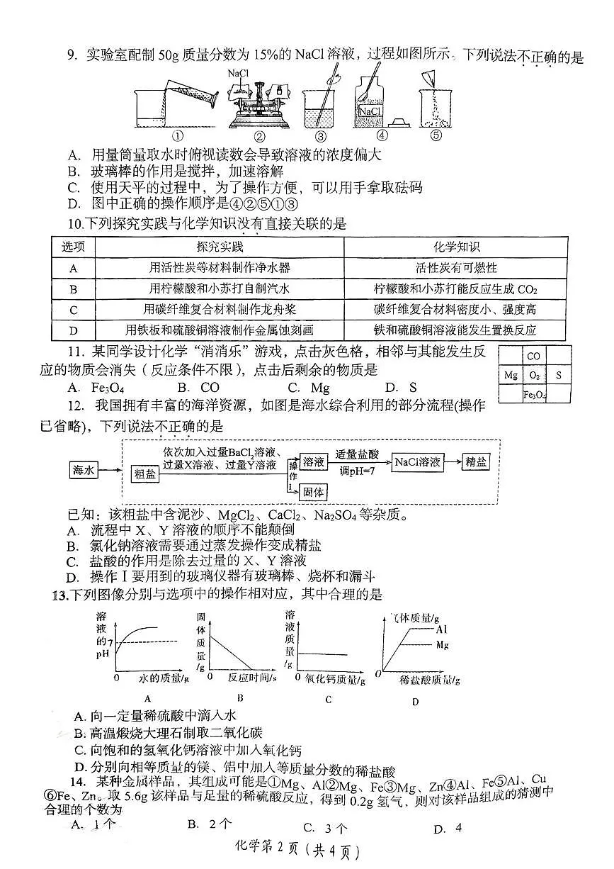 2025年河南省洛阳市中考二模化学试卷（中考模拟）第2页
