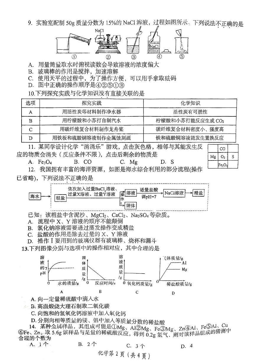 2025年河南省洛阳市中考二模化学试卷（中考模拟）第2页