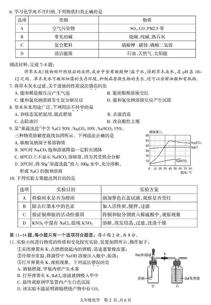 2025年江苏省泰州市靖江市中考二模化学试题（中考模拟）第2页