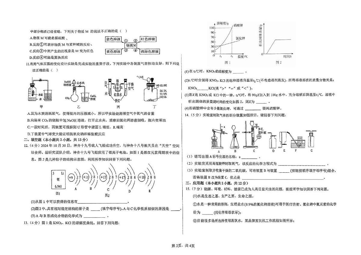 2025年宁夏银川市二中北塔分校中考第二次模拟考试化学试卷（中考模拟）第2页