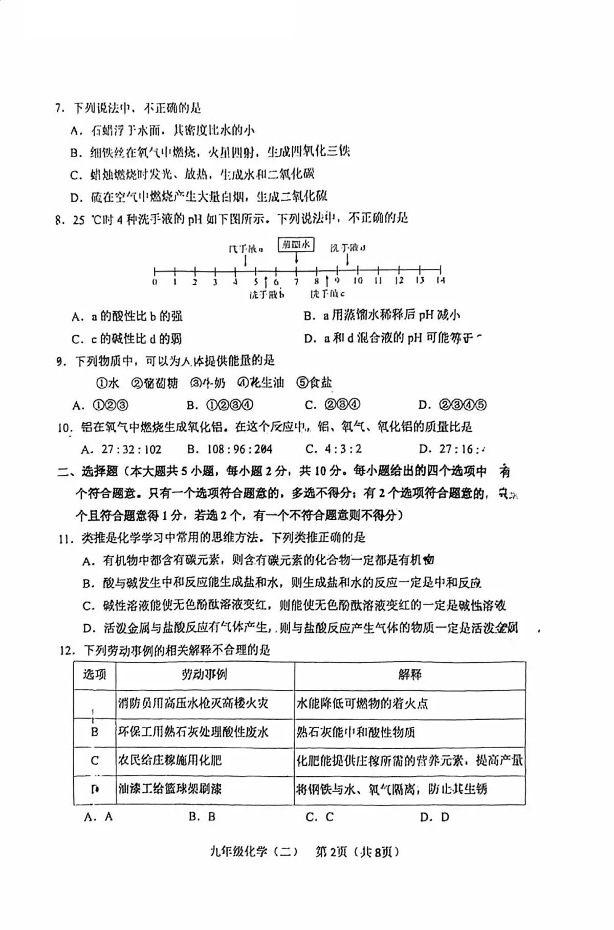 2025年天津市河东区九年级二模化学试题（中考模拟）第2页