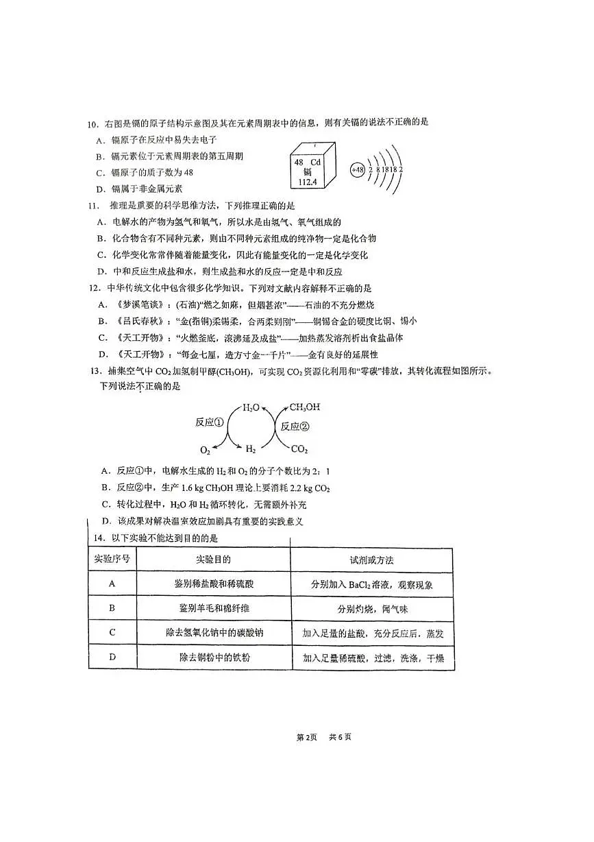 2025年重庆市实验外国语学校中考第二次诊断考试化学试题（中考模拟）第2页