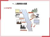 【新教材核心素養(yǎng)】人教版化學(xué)九上第4單元課題1 水資源及其利用 第1課時(shí)課件+教學(xué)設(shè)計(jì)+分層練習(xí)