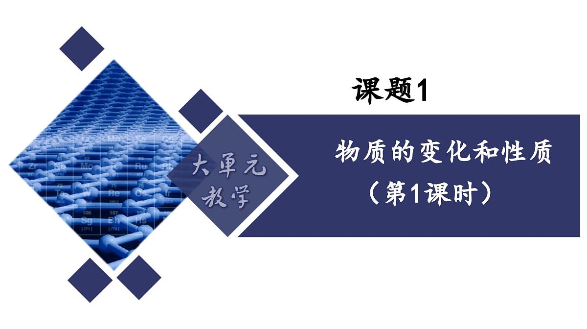 课题1 物质的变化和性质（第1课时）（同步课件）-【大单元教学】2024-2025学年九年级化学上册同步备课系列（人教版2024）第1页