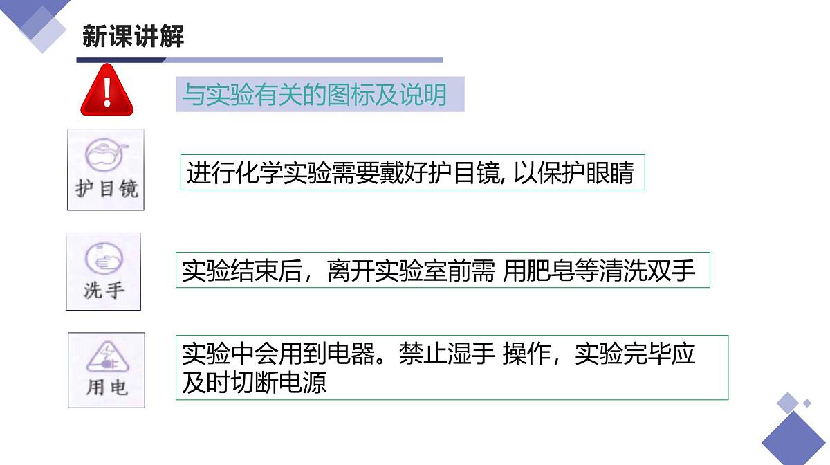 课题1 物质的变化和性质（第1课时）（同步课件）-【大单元教学】2024-2025学年九年级化学上册同步备课系列（人教版2024）第5页