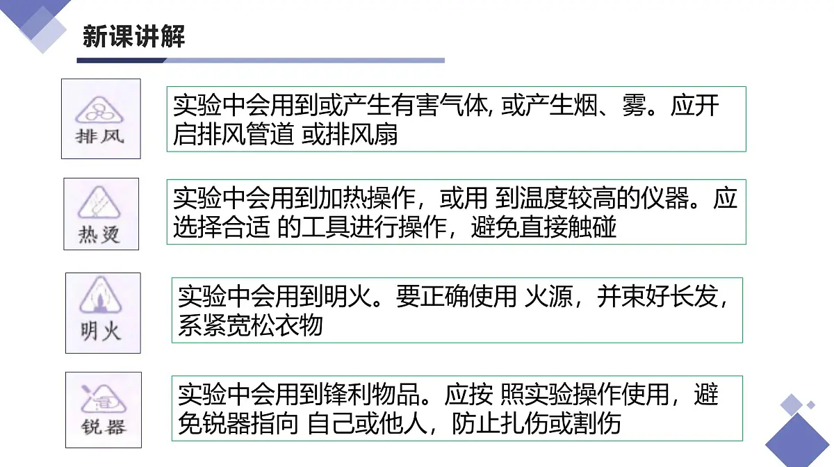 课题1 物质的变化和性质（第1课时）（同步课件）-【大单元教学】2024-2025学年九年级化学上册同步备课系列（人教版2024）第6页