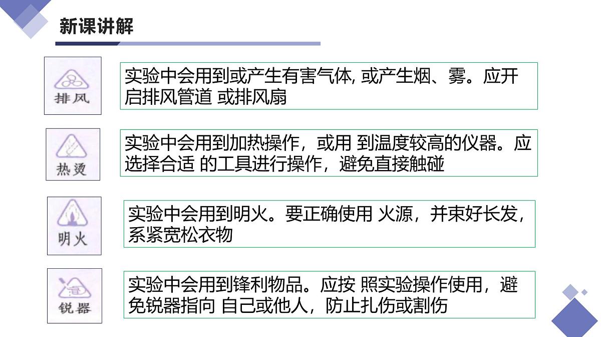 课题1 物质的变化和性质（第1课时）（同步课件）-【大单元教学】2024-2025学年九年级化学上册同步备课系列（人教版2024）第6页
