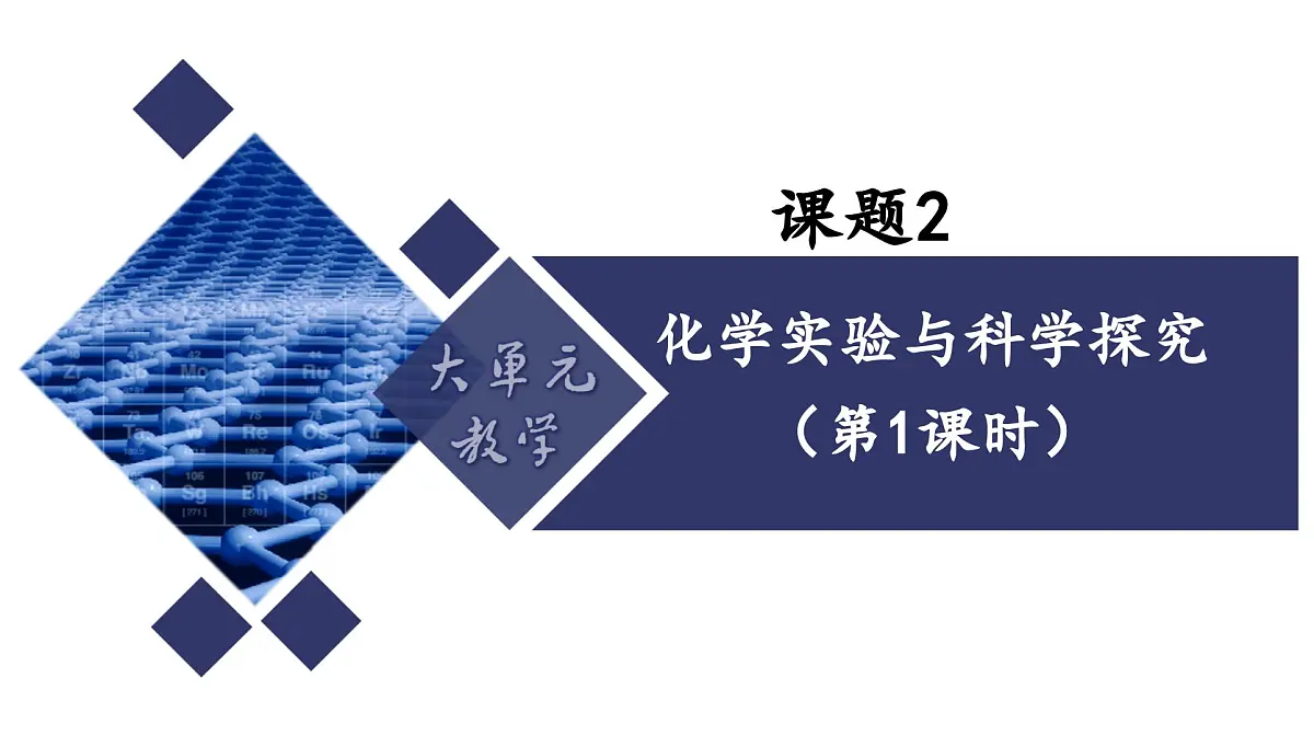 课题2 化学实验与科学探究（第1课时）（同步课件）-【大单元教学】2024-2025学年九年级化学上册同步备课系列（人教版2024）第1页