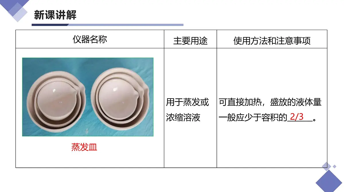 课题2 化学实验与科学探究（第1课时）（同步课件）-【大单元教学】2024-2025学年九年级化学上册同步备课系列（人教版2024）第8页