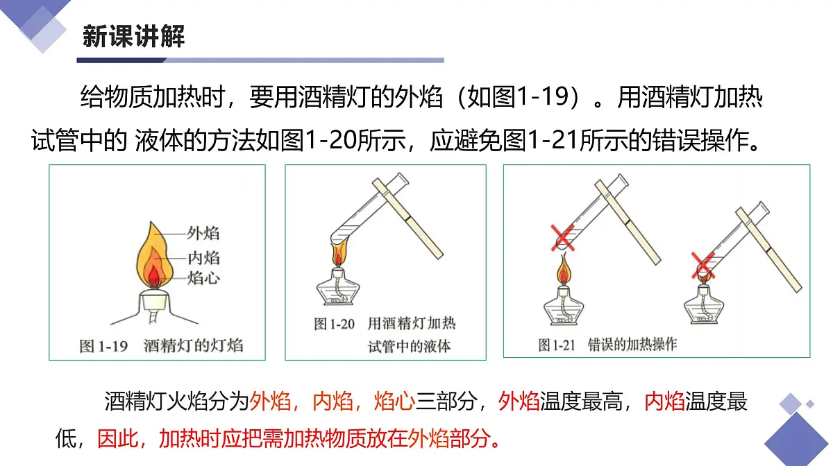 课题2 化学实验与科学探究（第3课时）（同步课件）-【大单元教学】2024-2025学年九年级化学上册同步备课系列（人教版2024）第7页