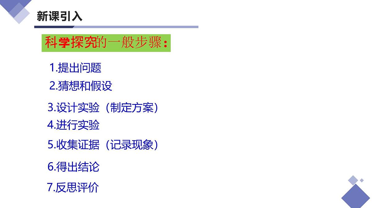 课题2 化学实验与科学探究（第4课时）（同步课件）-【大单元教学】2024-2025学年九年级化学上册同步备课系列（人教版2024）第5页