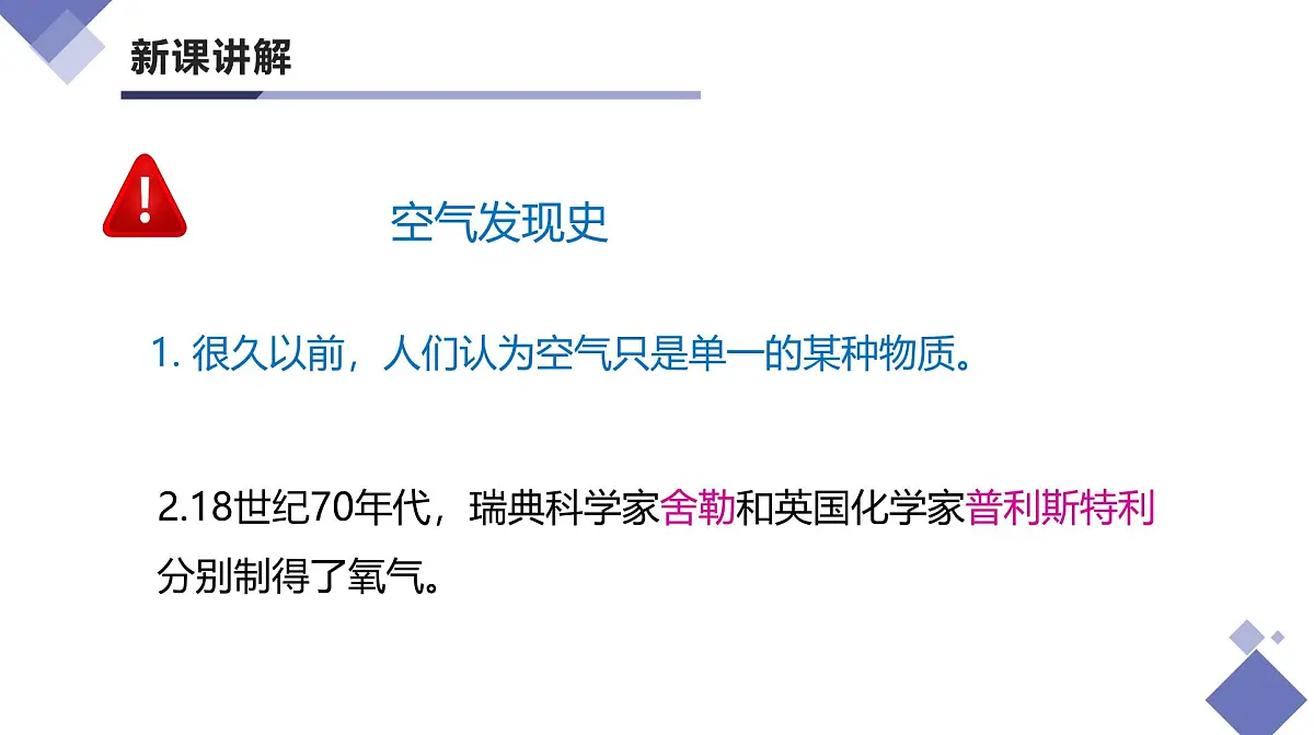 课题1 我们周围的空气（第1课时）（同步课件）-【大单元教学】2024-2025学年九年级化学上册同步备课系列（人教版2024）第7页