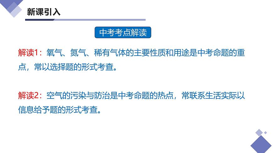 课题1+我们周围的空气（第2课时）（同步课件）-【大单元教学】2024-2025学年九年级化学上册同步备课系列（人教版2024）第3页