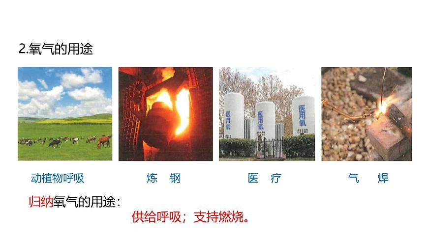 课题1+我们周围的空气（第2课时）（同步课件）-【大单元教学】2024-2025学年九年级化学上册同步备课系列（人教版2024）第7页