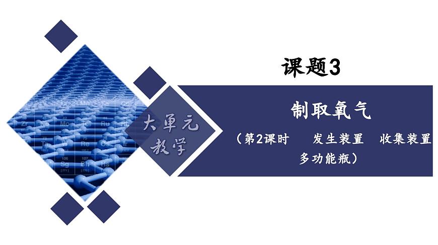 课题3 制取氧气（第2课时）（同步课件）-【大单元教学】2024-2025学年九年级化学上册同步备课系列（人教版2024）第1页