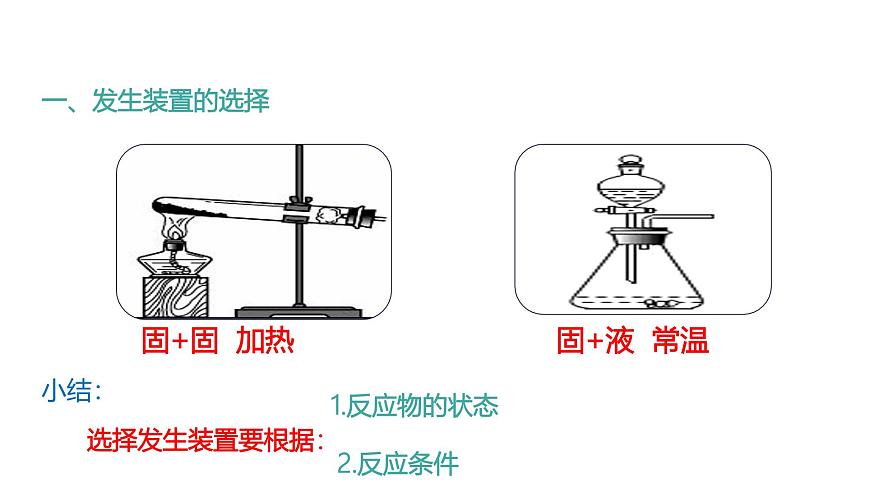 课题3 制取氧气（第2课时）（同步课件）-【大单元教学】2024-2025学年九年级化学上册同步备课系列（人教版2024）第4页