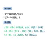 實(shí)驗(yàn)活動1 氧氣的實(shí)驗(yàn)室制取與性質(zhì)（同步課件）-【大單元教學(xué)】2024-2025學(xué)年九年級化學(xué)上冊同步備課系列（人教版2024）