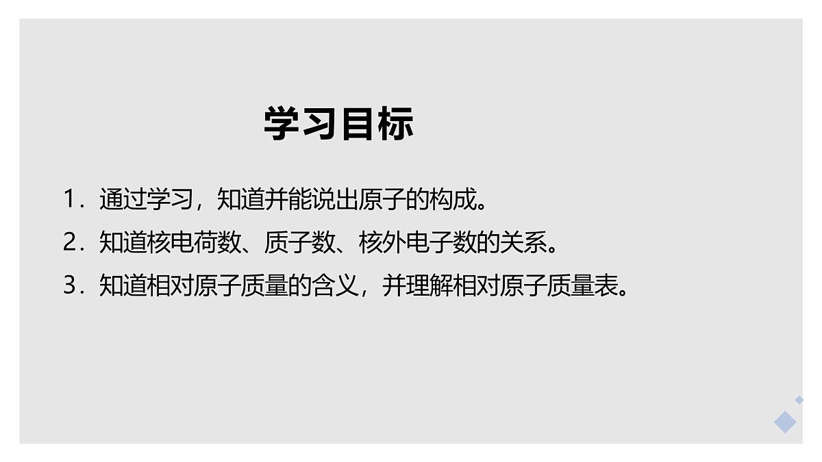 课题2+原子结构（第1课时）（同步课件）-【大单元教学】2024-2025学年九年级化学上册同步备课系列（人教版2024）第2页