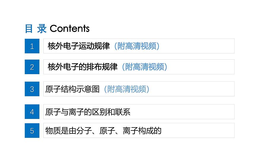 课题2+原子结构（第2课时）（同步课件）-【大单元教学】2024-2025学年九年级化学上册同步备课系列（人教版2024）第4页