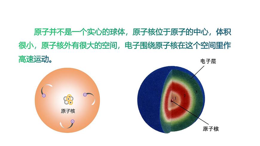 课题2+原子结构（第2课时）（同步课件）-【大单元教学】2024-2025学年九年级化学上册同步备课系列（人教版2024）第5页