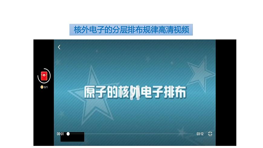 课题2+原子结构（第2课时）（同步课件）-【大单元教学】2024-2025学年九年级化学上册同步备课系列（人教版2024）第8页