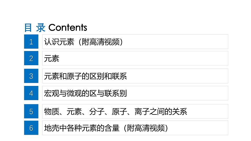 课题3 元素（第1课时）（同步课件）-【大单元教学】2024-2025学年九年级化学上册同步备课系列（人教版2024）第4页