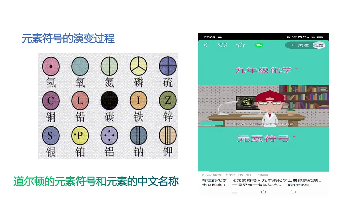 课题3+元素（第2课时）（同步课件）-【大单元教学】2024-2025学年九年级化学上册同步备课系列（人教版2024）第7页
