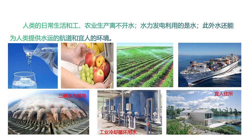 课题1+水资源及其利用（第1课时）（同步课件）-【大单元教学】2024-2025学年九年级化学上册同步备课系列（人教版2024）第7页