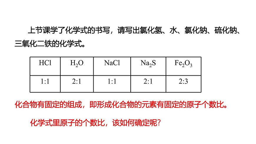 课题3 物质组成的表示（第2课时）（同步课件）-【大单元教学】2024-2025学年九年级化学上册同步备课系列（人教版2024）第6页