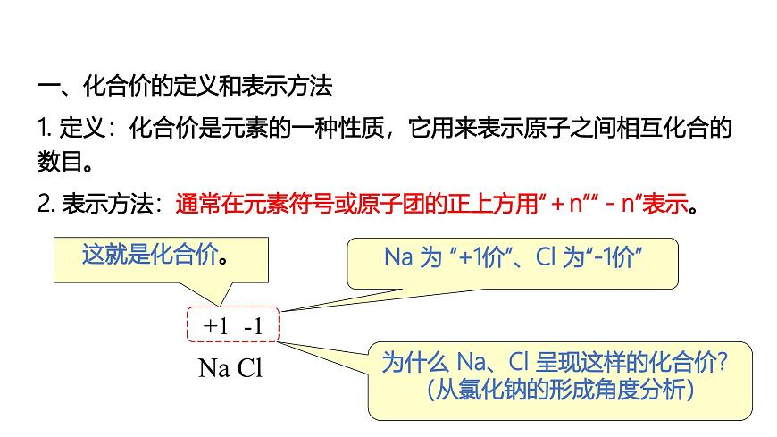 课题3 物质组成的表示（第2课时）（同步课件）-【大单元教学】2024-2025学年九年级化学上册同步备课系列（人教版2024）第7页