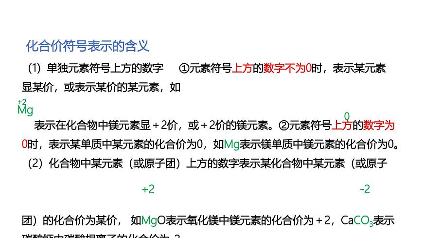课题3 物质组成的表示（第2课时）（同步课件）-【大单元教学】2024-2025学年九年级化学上册同步备课系列（人教版2024）第8页