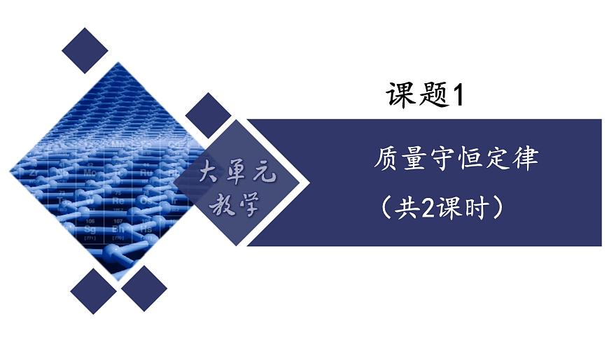 课题1 质量守恒定律（共2课时）（同步课件）-【大单元教学】2024-2025学年九年级化学上册同步备课系列（人教版2024）第1页