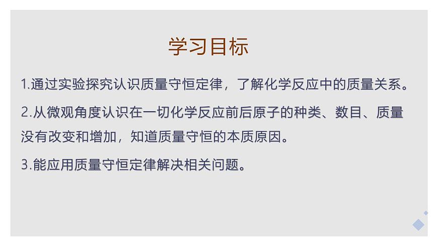 课题1 质量守恒定律（共2课时）（同步课件）-【大单元教学】2024-2025学年九年级化学上册同步备课系列（人教版2024）第2页
