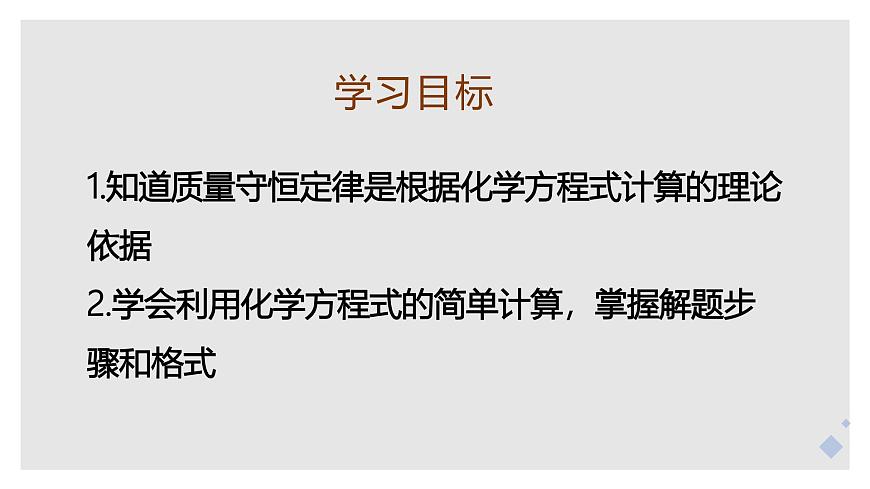 课题2 化学方程式（第2课时）（同步课件）-【大单元教学】2024-2025学年九年级化学上册同步备课系列（人教版2024）第2页
