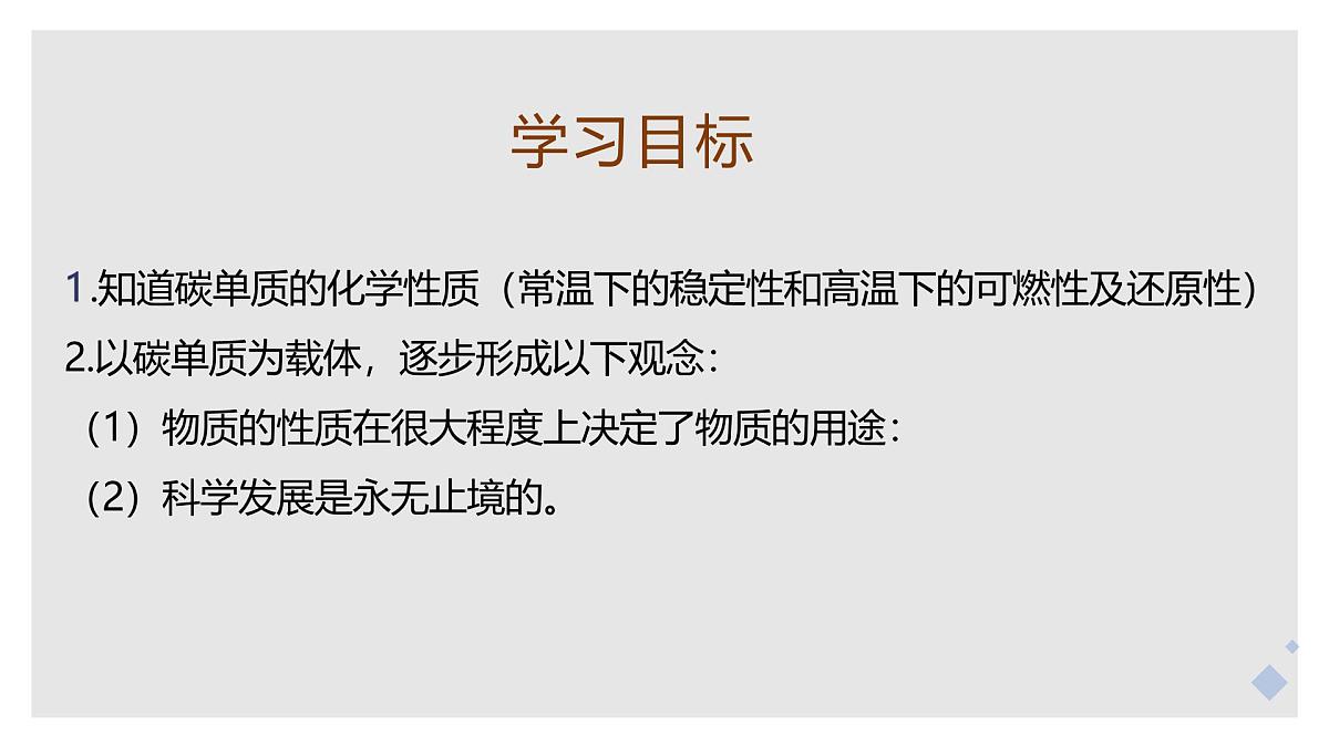 课题1 碳单质的多样性（第2课时）（同步课件）-【大单元教学】2024-2025学年九年级化学上册同步备课系列（人教版2024）第2页