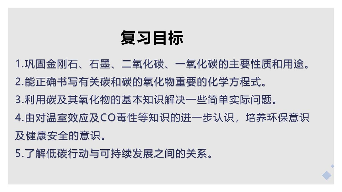 第六单元  碳和碳的氧化物（复习课件）-【大单元教学】2024-2025学年九年级化学上册同步备课系列（人教版2024）第2页