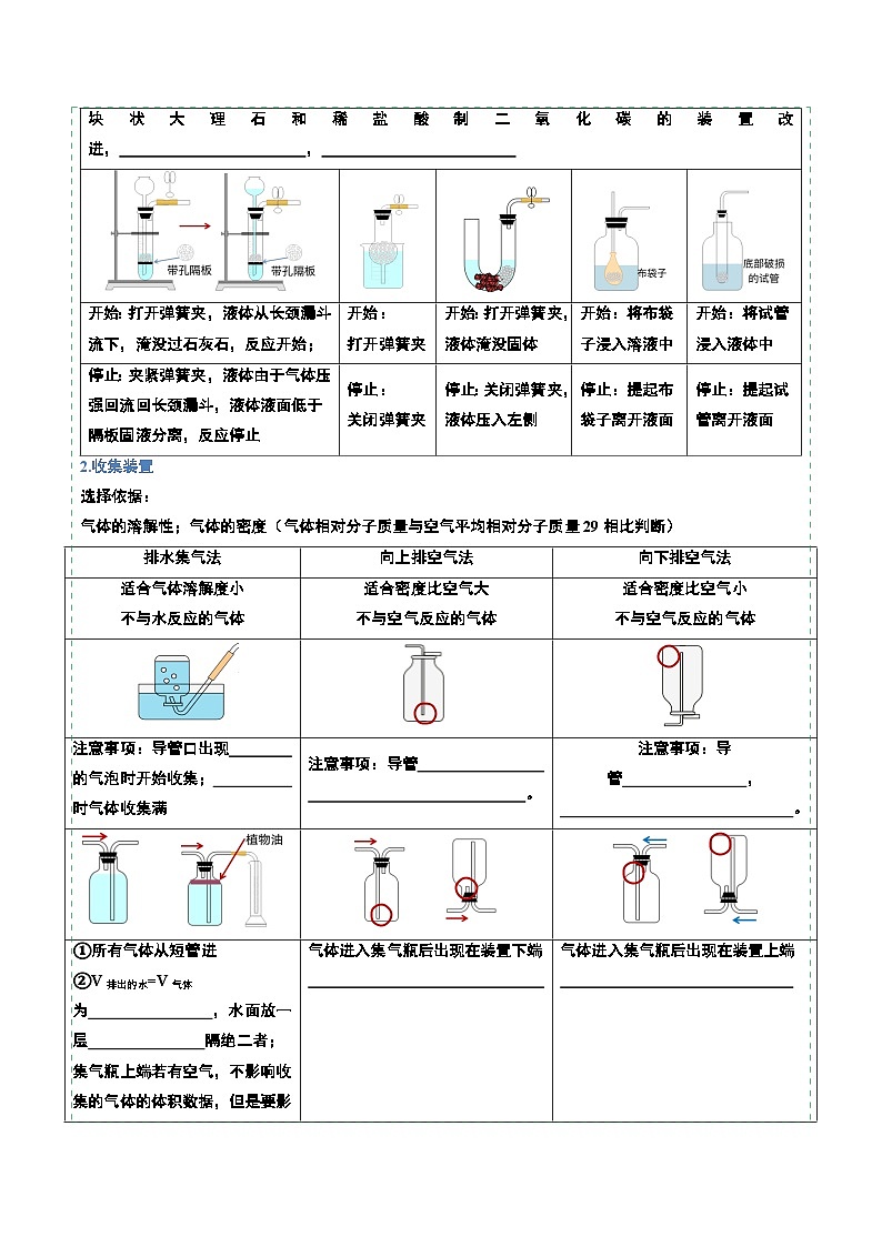 课题3 二氧化碳的实验室制取（分层作业）（原卷版）第2页