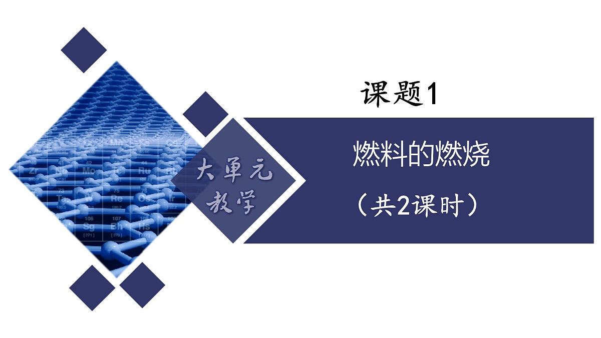 课题1+燃料的燃烧（共2课时）（同步课件）-【大单元教学】2024-2025学年九年级化学上册同步备课系列（人教版2024）第1页