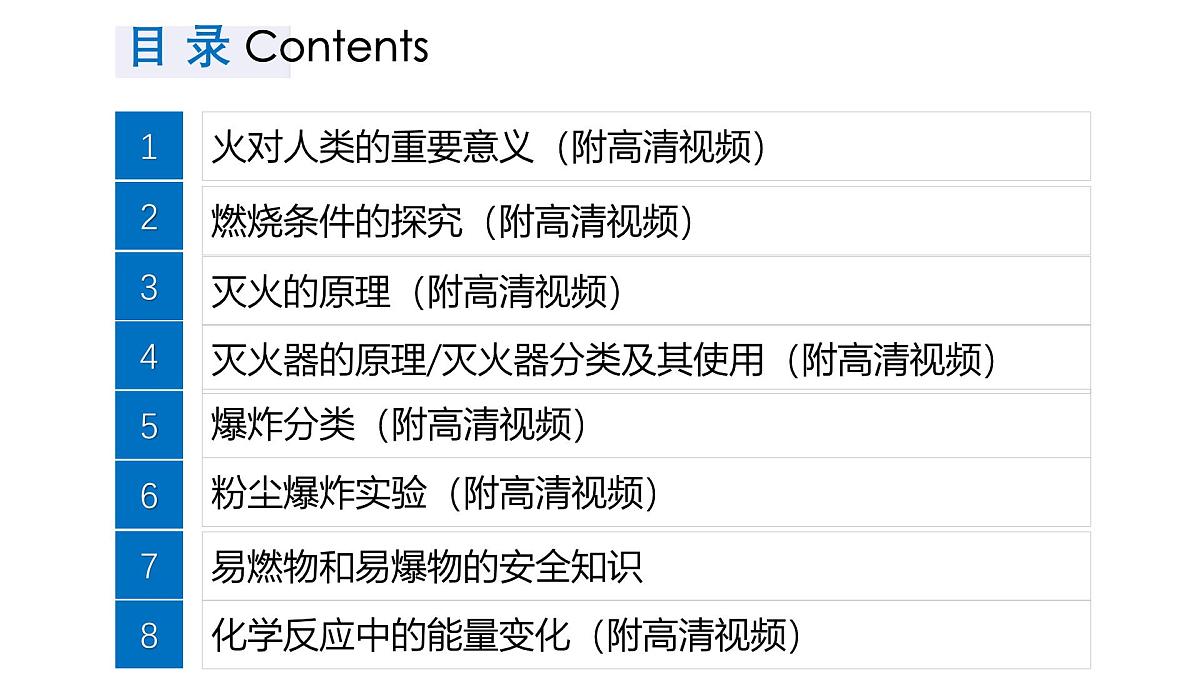 课题1+燃料的燃烧（共2课时）（同步课件）-【大单元教学】2024-2025学年九年级化学上册同步备课系列（人教版2024）第4页