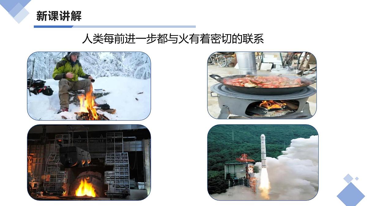 课题1+燃料的燃烧（共2课时）（同步课件）-【大单元教学】2024-2025学年九年级化学上册同步备课系列（人教版2024）第6页