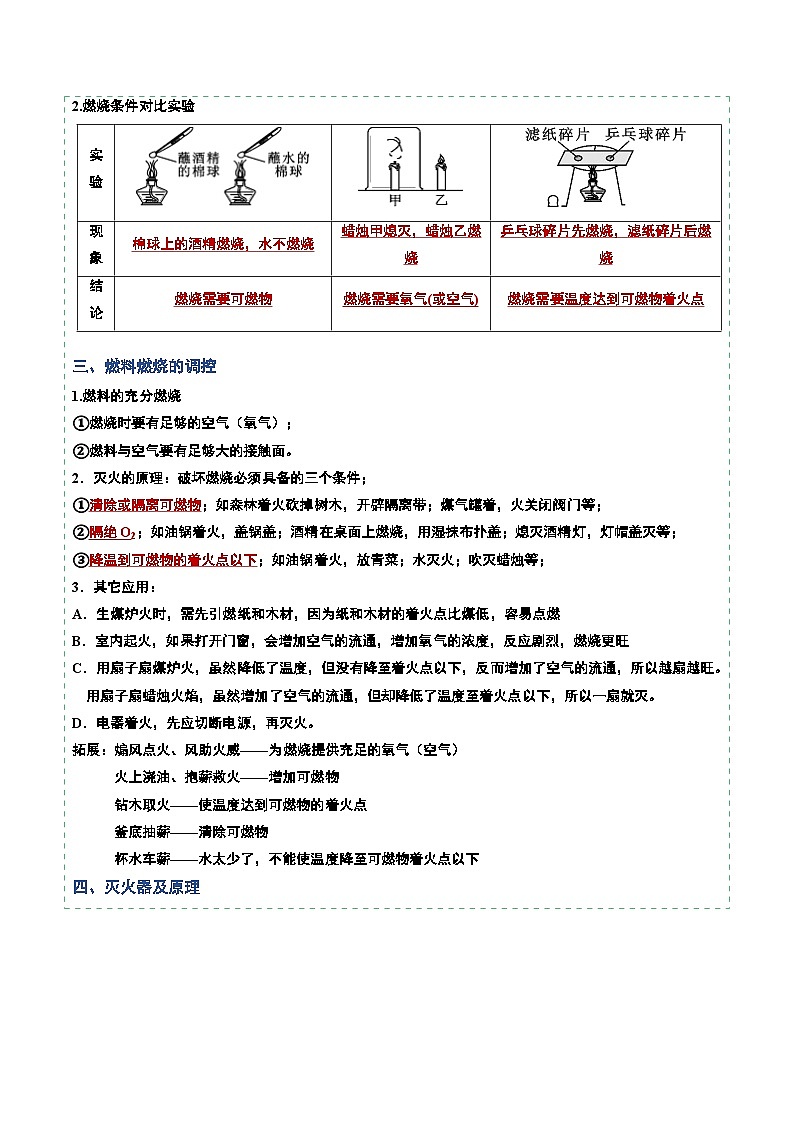 课题1 燃料的燃烧（共2课时）（分层练习）（解析版）第2页