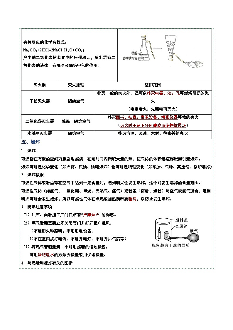 课题1 燃料的燃烧（共2课时）（分层练习）（解析版）第3页