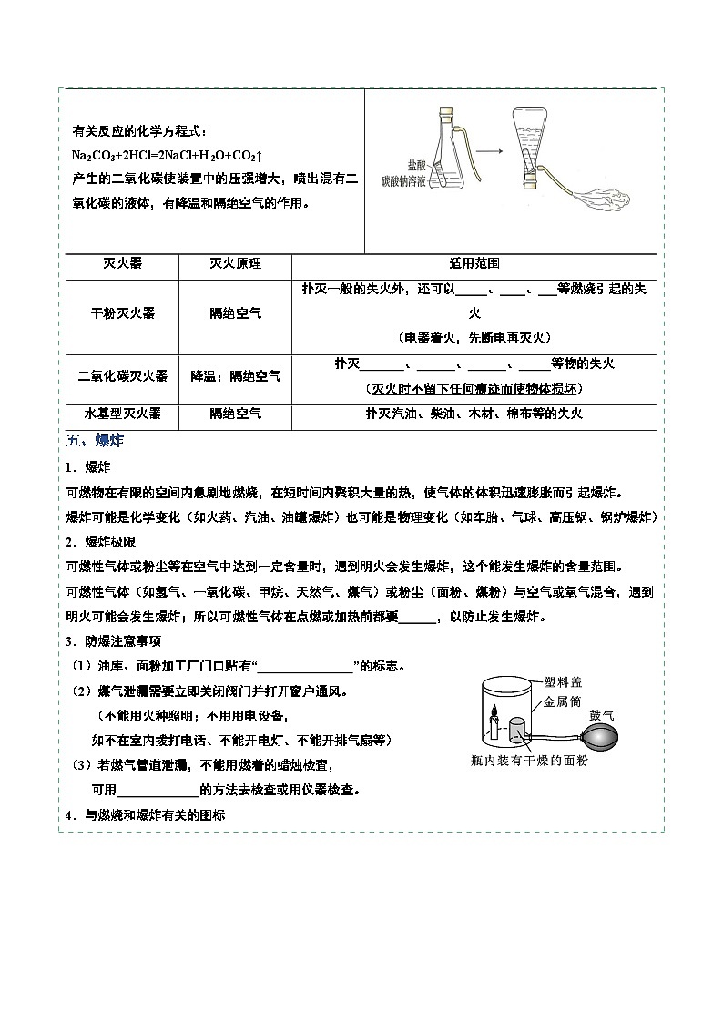 课题1 燃料的燃烧（共2课时）（分层练习）（原卷版）第3页